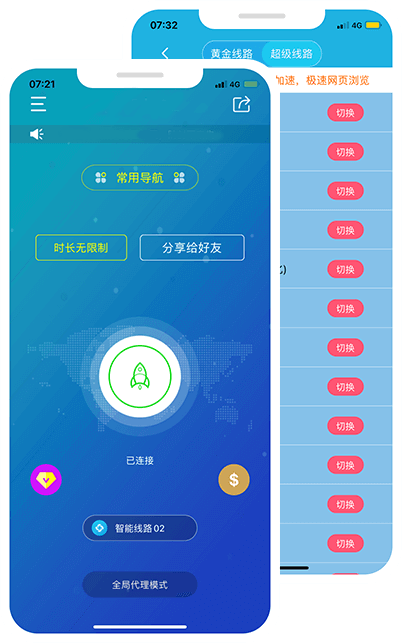 黑豹加速器 previce